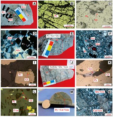 Genesis of the Zhaoxian Gold Deposit, Jiaodong Peninsula, China: Insights From in-situ Pyrite Geochemistry and S-He-Ar Isotopes, and Zircon U-Pb Geochronology